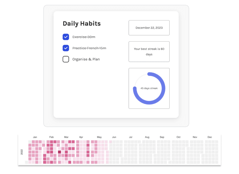 Habit Tracker Widget